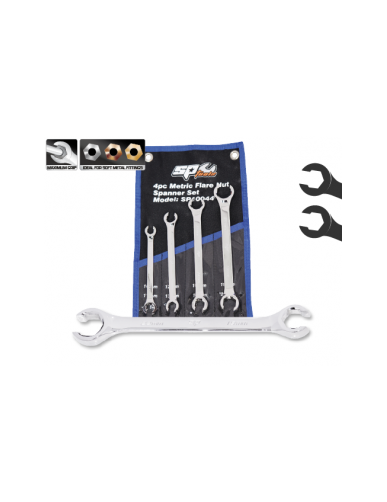 Flare Nut Schraubenschlüssel Sets